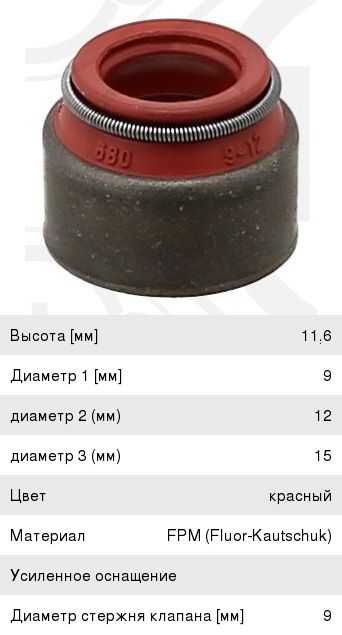 Колпачок КАМАЗ-5490 MERCEDES Axor дв.OM457 маслоотражательный ELRING