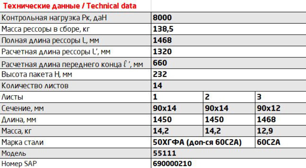 Рессора КАМАЗ-55111 задняя (14 листов) L=1464мм ЧМЗ