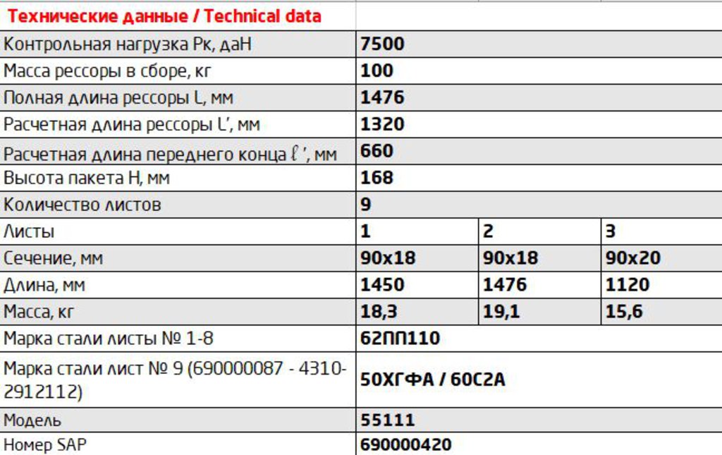 Рессора КАМАЗ-55111 задняя (9 листов) L=1476мм ЧМЗ