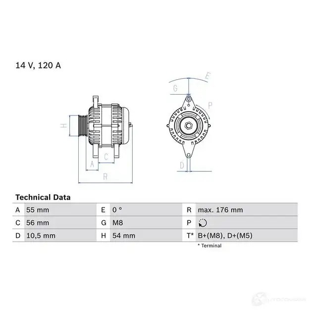Генератор BOSCH 4 615 332981 5PZDOG 0986046150
