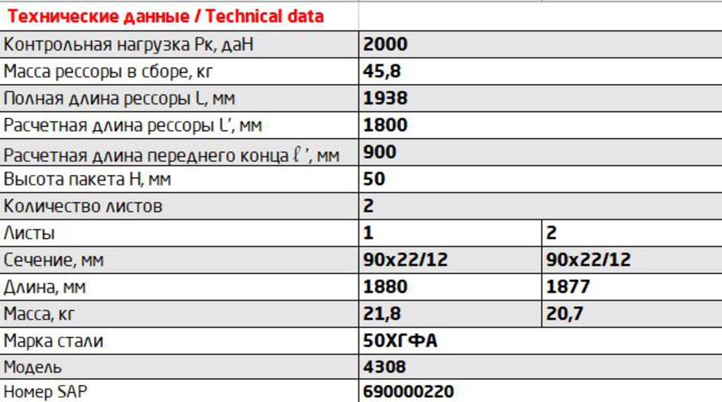 Рессора КАМАЗ-4308 передняя (2 листа) с ушком L=1960мм ЧМЗ