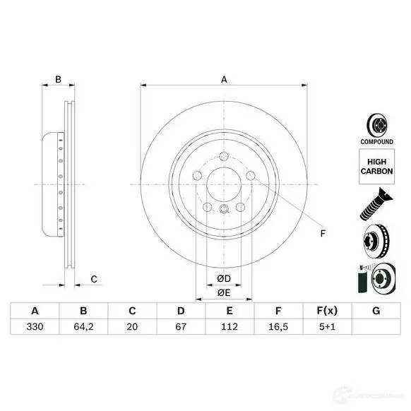 Тормозной диск BOSCH 2PPIKK 3 1438328568 0986479g15