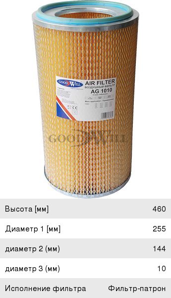 Элемент фильтрующий КАМАЗ воздушный ЕВРО-1 GOODWILL