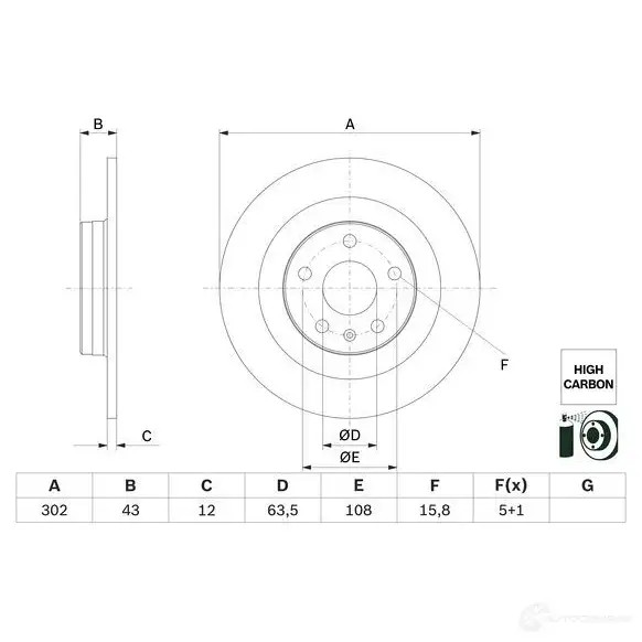 Тормозной диск BOSCH H9X6 5 0986479f31 1437241105