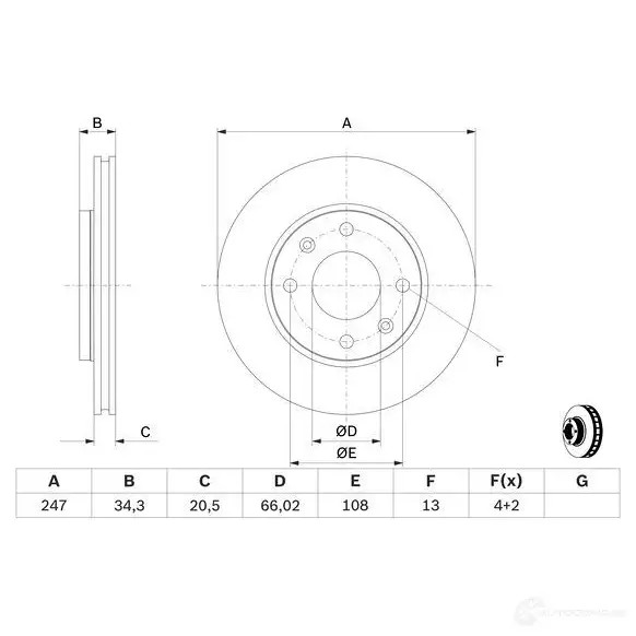 Тормозной диск BOSCH 0986479w62 GAD4L KZ 1438328386