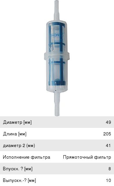 Фильтр топливный КАМАЗ, МАЗ, ЗИЛ дизельный двигатель универсальный грубой очистки GOODWILL
