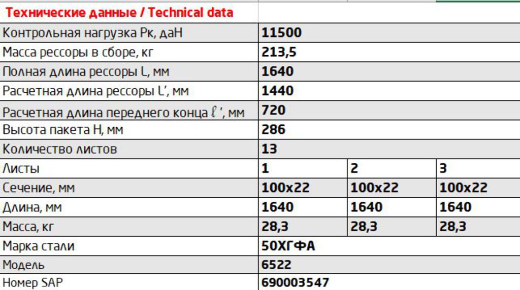Рессора КАМАЗ-6522 задняя (13 листов) L=1640мм ЧМЗ