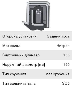 Сальник КАМАЗ-6522 ступицы задней 1ННI 155х190х17.54+HR (3025П038) SKT