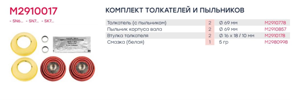 Ремкомплект суппорта KNORR SN6, SN7 (пятаки с пыльниками с бортиком d=69мм) (2шт.) MARSHALL