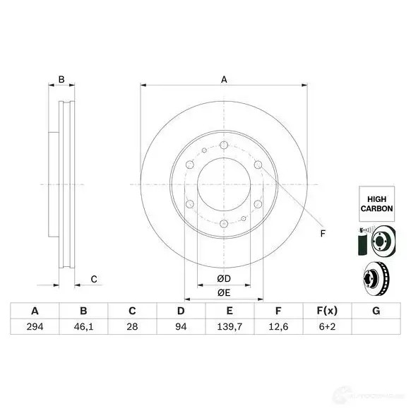 Тормозной диск BOSCH 0986479f45 1437241167 CPJX F