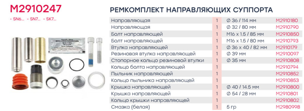 Ремкомплект суппорта KNORR SB6, SB7, SN6, SN7, SK7 (направляющие) MARSHALL