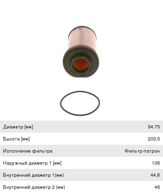 Фильтр топливный КАМАЗ-5490 MERCEDES Actros, Axor 2 (заменяет KX80/1D) BOSCH