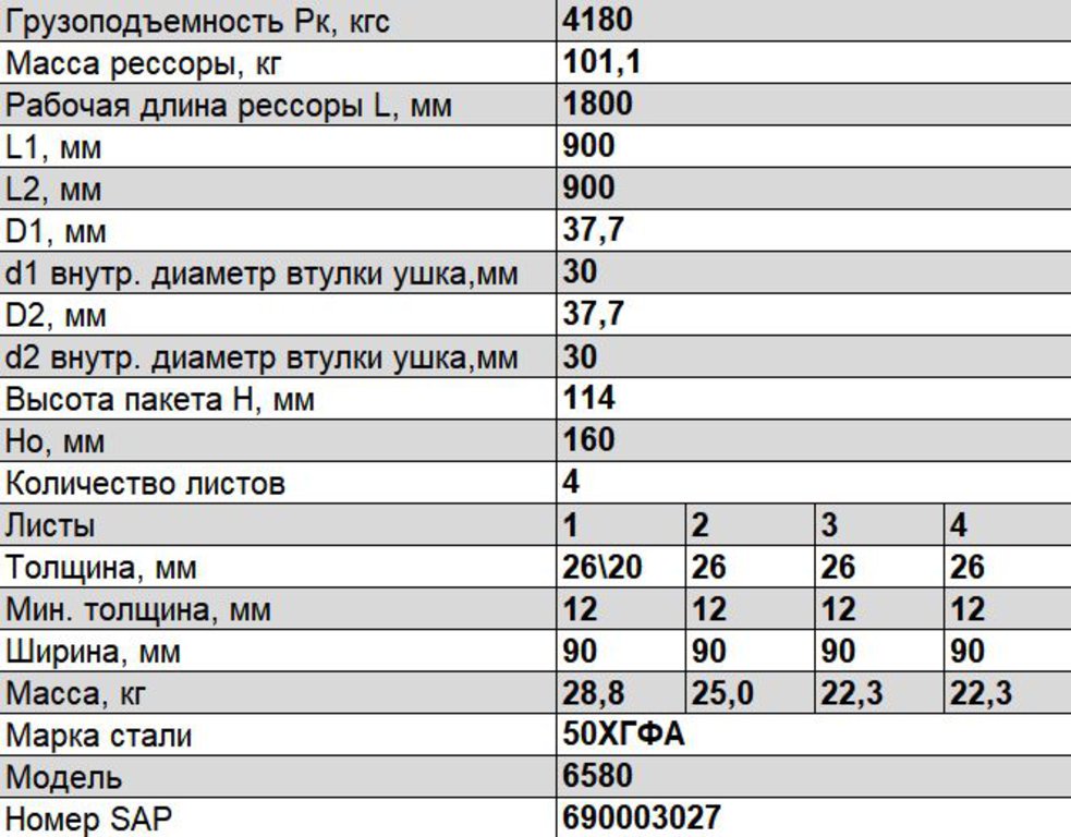 Рессора КАМАЗ-6580 передняя (4 листа) прогиб Ho=160мм втулка ушка d1/d2=30/37, 7мм L=1800мм ЧМЗ