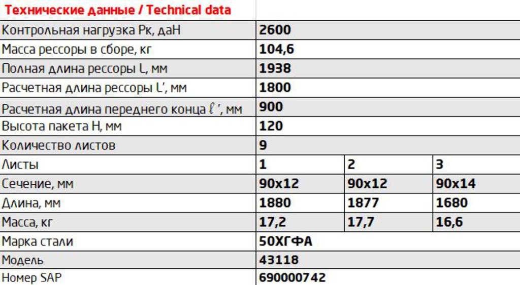 Рессора КАМАЗ-43118 передняя (9 листов) L=1935мм ЧМЗ