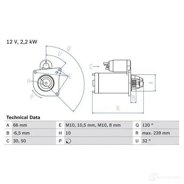 Стартер BOSCH NNU81 0986020141 331520 20 14