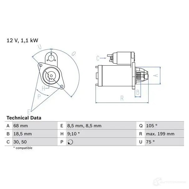 Стартер BOSCH 331587 20 87 S15WZM 0986020870