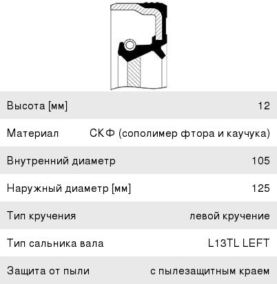 Сальник КАМАЗ хвостовика КПП ZF 9S 105х125х12/9.5 SKT