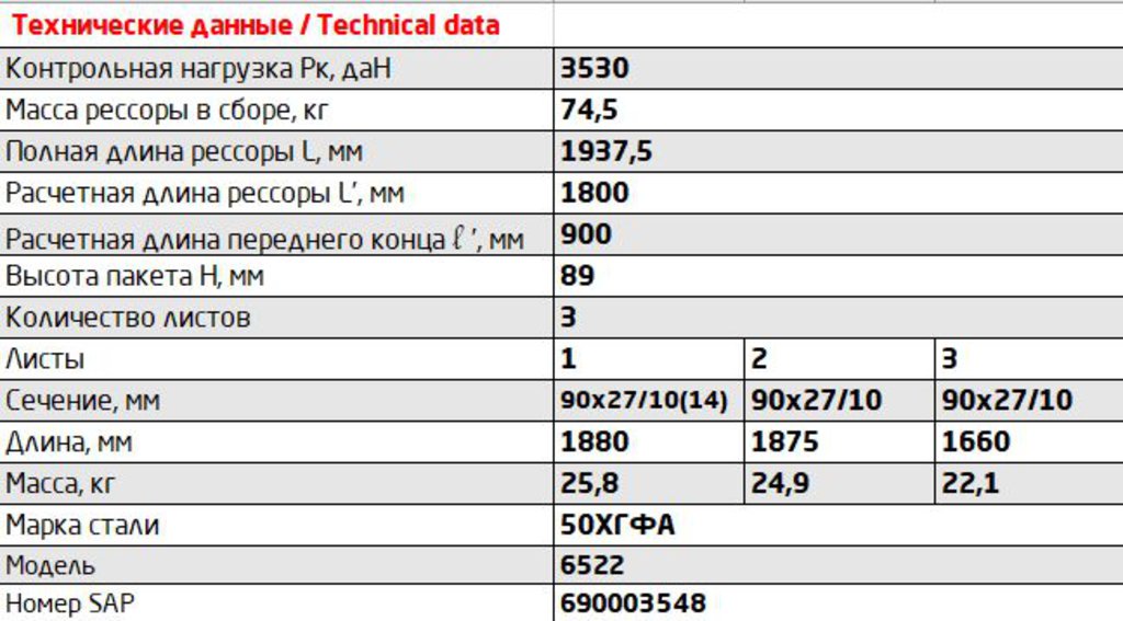 Рессора КАМАЗ-6522 передняя (3 листа) L=1880мм ЧМЗ