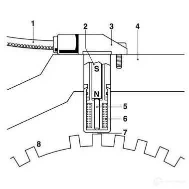 Датчик положения коленвала BOSCH 0261210248 IUI83HS 313920 DG -6-K
