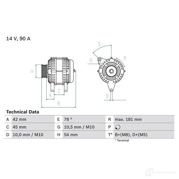 Генератор BOSCH R4R7G 420 9 332693 0986042091