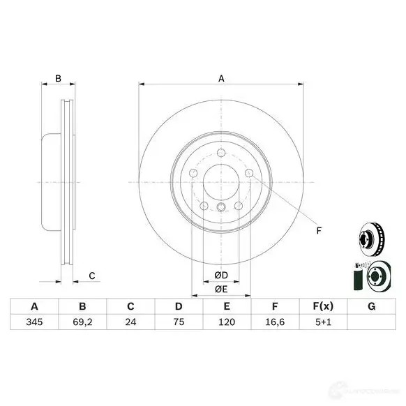 Тормозной диск BOSCH 84W5S0A B D2545 1193479492 0986479d59