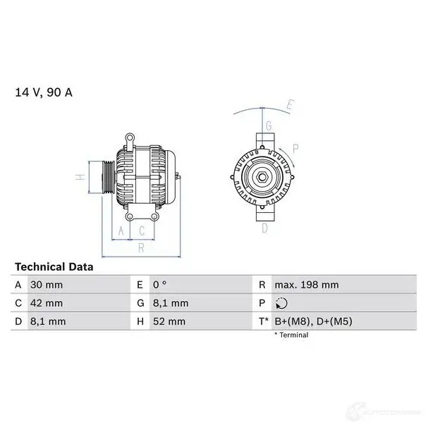 Генератор BOSCH 0986041800 332665 GZTKP5 4 180