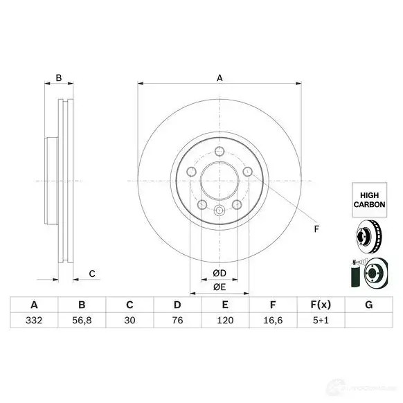 Тормозной диск BOSCH 1437978383 0 9KLC 0986479f04