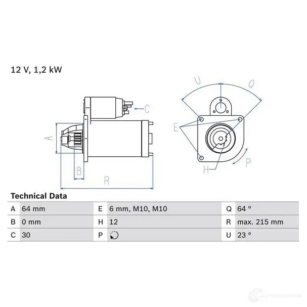 Стартер BOSCH NYK4D5F 0986025180 251 8 331862