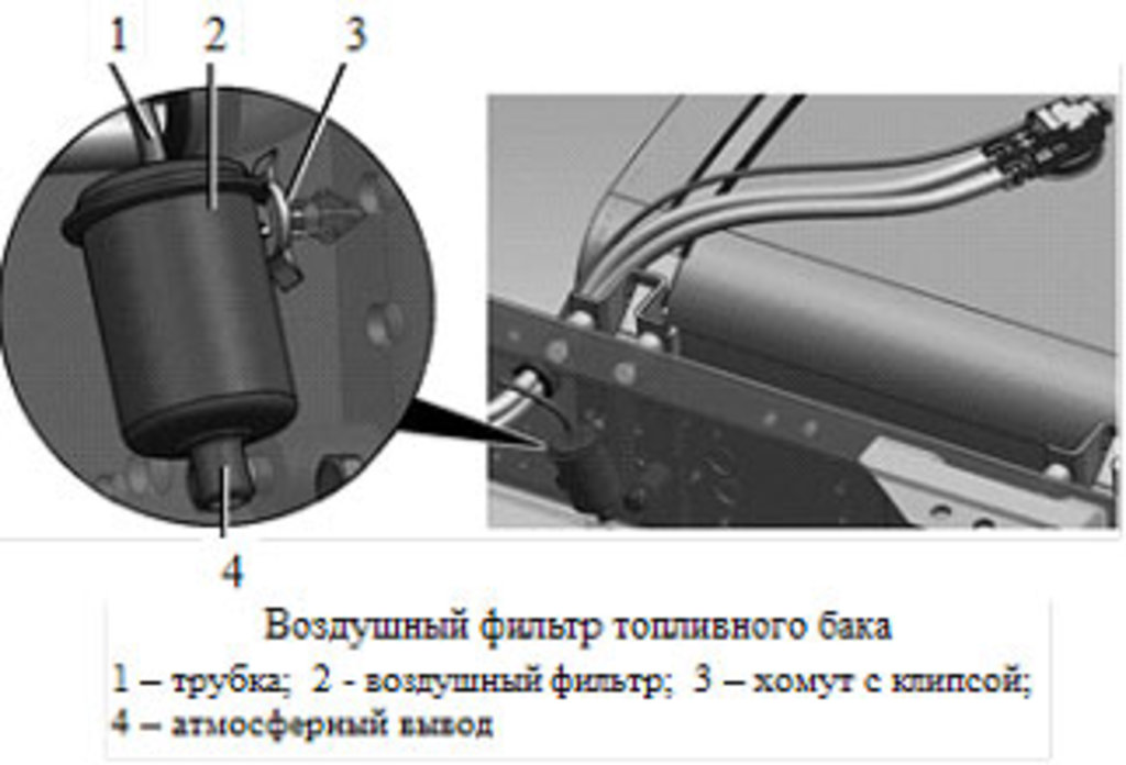 Фильтр воздушный КАМАЗ-5490 ЕВРО-1, 2, 3, 4, 5 бака топливного SEDAN FILTER