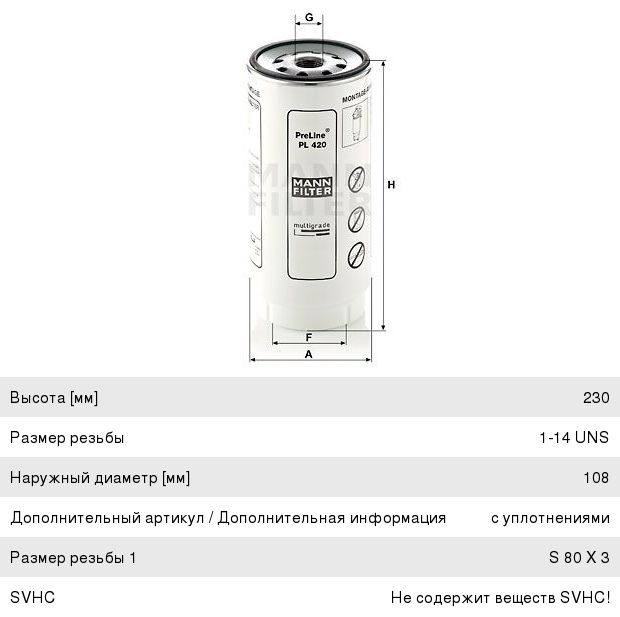Элемент фильтрующий КАМАЗ DAF CF75/85, XF95/105 MAN CASE топливный ЕВРО (для PreLine PL 420) MANN