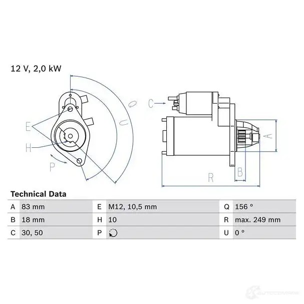 Стартер BOSCH 174 2 BYW4P 0986017420 331321