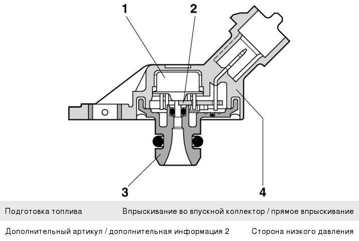 Датчик давления и температуры ГАЗ-3310 ЕВРО-3,  ЯМЗ-656,  658 ЕВРО-3 BOSCH