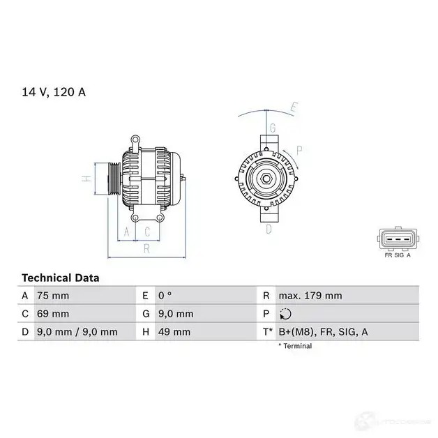 Генератор BOSCH JUHY4SJ 81 70 0986081700 333377