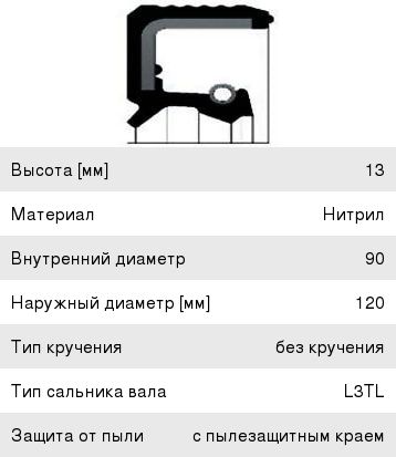 Сальник КАМАЗ вала вторичного КПП-154, КАМАЗ-4308 ступицы передней 2.2-90х120х13 SKT