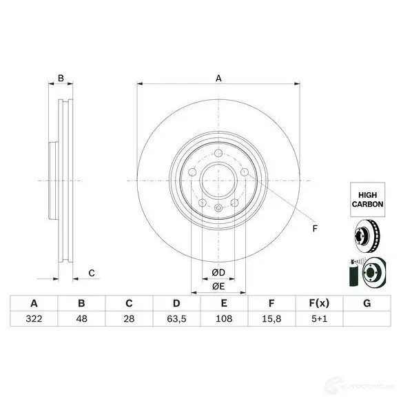 Тормозной диск BOSCH 0986479f90 VNVD F 1438327149