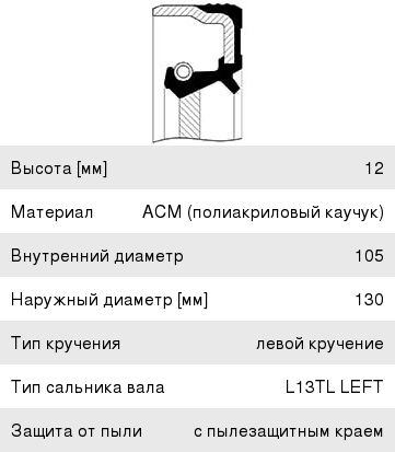 Сальник КАМАЗ хвостовика КПП ZF 16S 105х130х12 SKT
