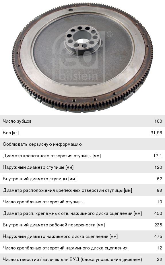 Маховик КАМАЗ-5490 MERCEDES Axor d=430мм FEBI