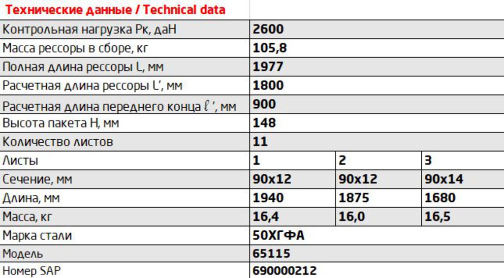 Рессора КАМАЗ-65115, 6520, 53605 передняя (11 листов) с отверстием под ушко L=1940мм ЧМЗ