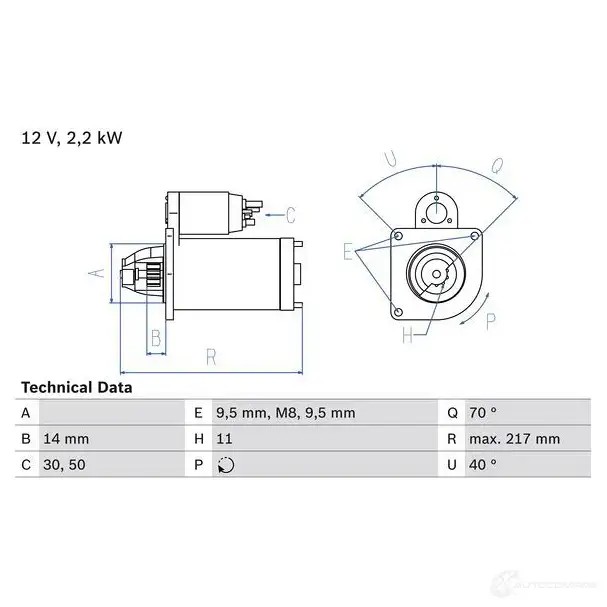 Стартер BOSCH 331752 235 8 CPU2MJ 0986023580