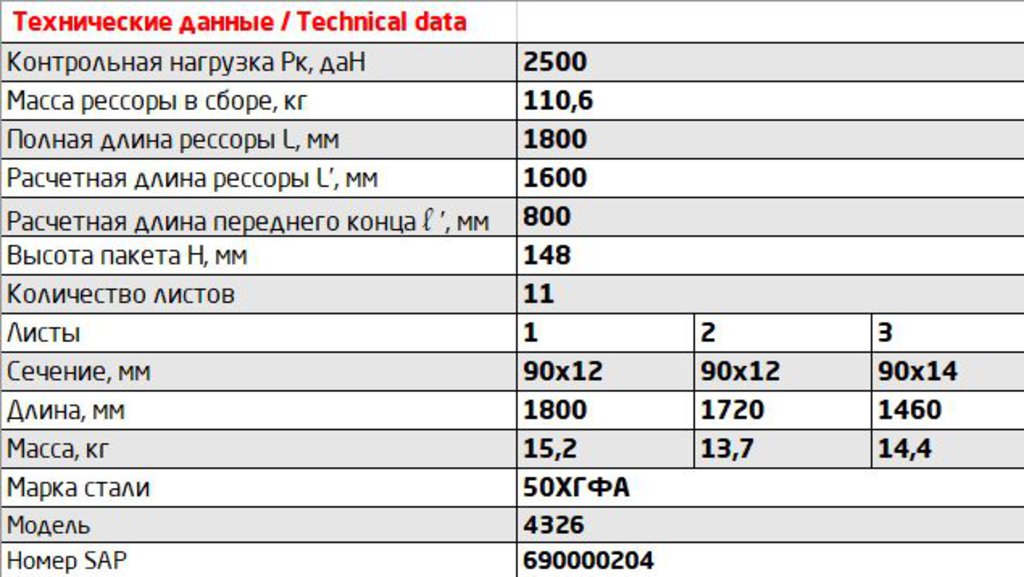 Рессора КАМАЗ-4326 задняя (11 листов) L=1800мм ЧМЗ