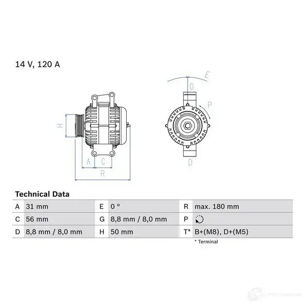 Генератор BOSCH 439 0 332800 0986043900 0QJS56U