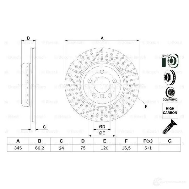 Тормозной диск BOSCH 1424862718 0986479e15 IGAGES BD 2679
