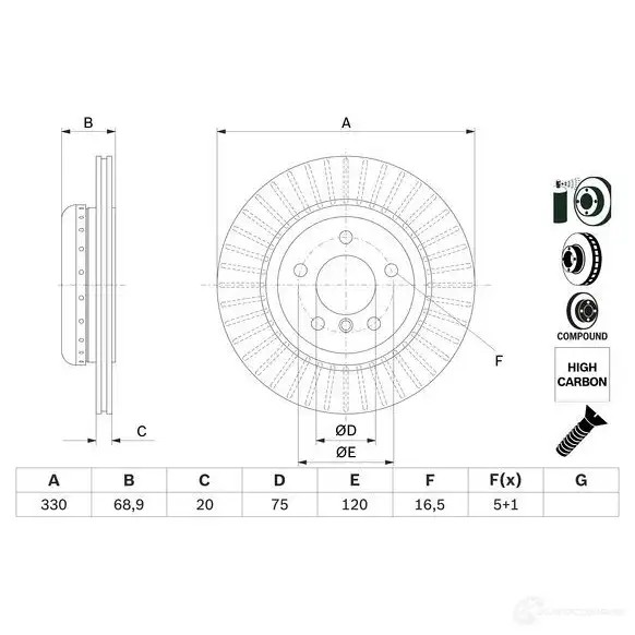Тормозной диск BOSCH 0986479e04 1425140880 E1 90R 02C0481/0017 BD 2668