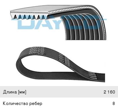 Ремень приводной поликлиновой 8PK2160HD DAYCO