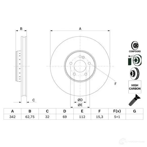 Тормозной диск BOSCH 0986479g37 M NKOY3D 1437241295
