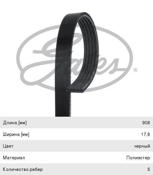 Ремень приводной поликлиновой 5PK908 GATES